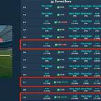 my bet correct score